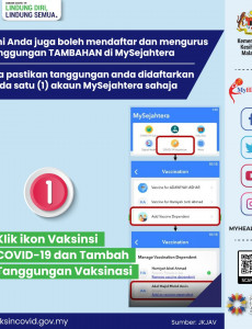 Mendaftar dan Mengurus Tanggungan Tambahan di MySejahtera (1)